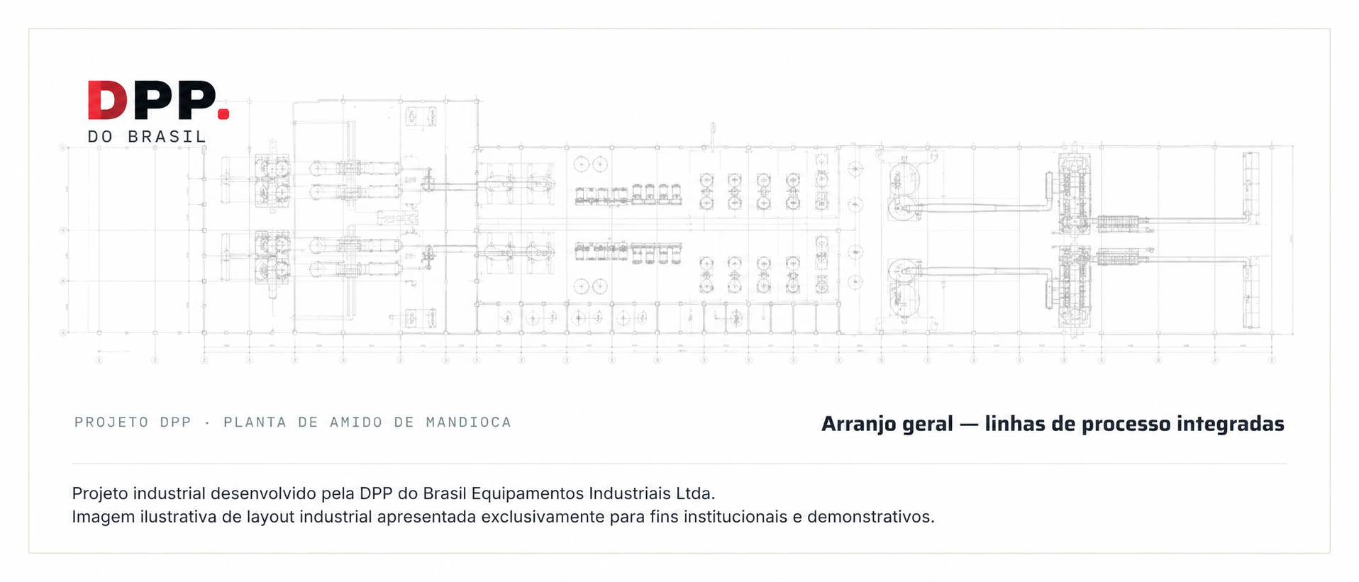 Arranjo geral de planta de processamento de amido projetada pela DPP do Brasil